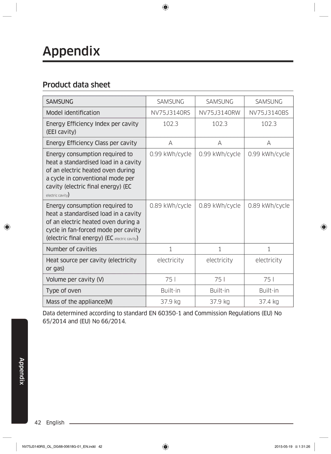 Samsung NV75J3140RS/OL, NV75J3140BS/OL, NV75J3140BB/OL manual Appendix, Product data sheet 