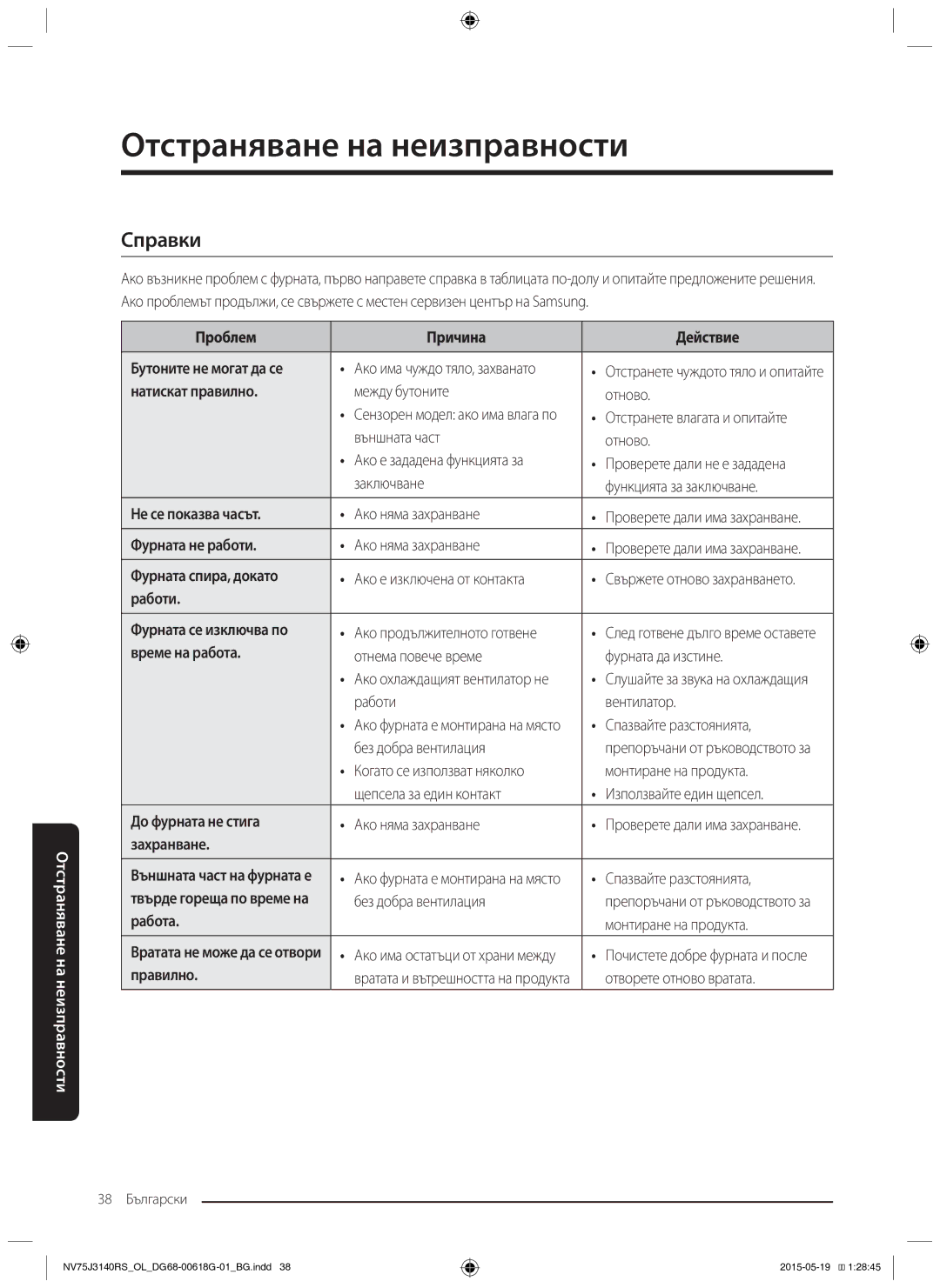 Samsung NV75J3140RS/OL, NV75J3140BS/OL, NV75J3140BB/OL manual Отстраняване на неизправности, Справки 
