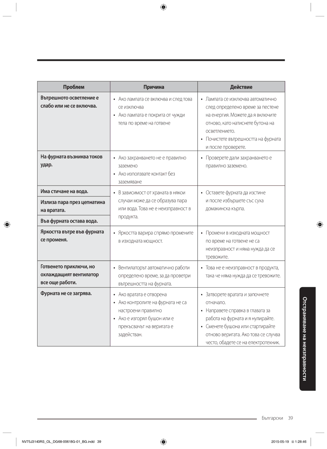 Samsung NV75J3140BS/OL Проблем Причина Действие, Удар, Има стичане на вода, На вратата, Се променя, Готвенето приключи, но 