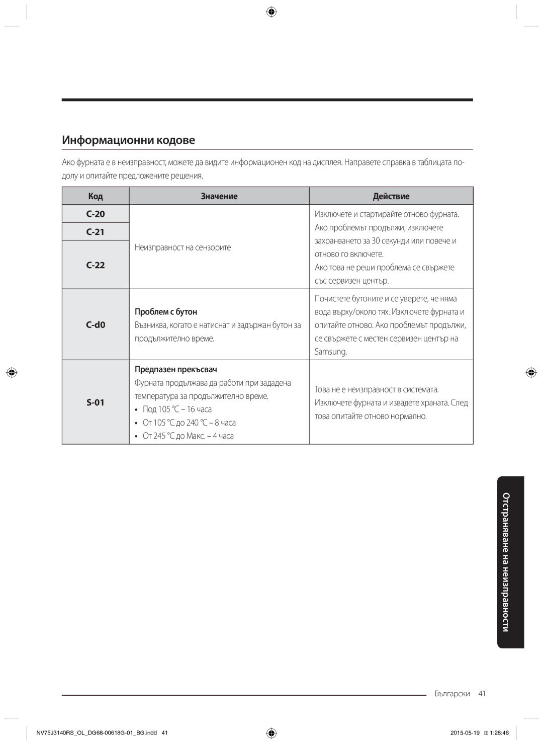 Samsung NV75J3140RS/OL, NV75J3140BS/OL, NV75J3140BB/OL manual Информационни кодове 