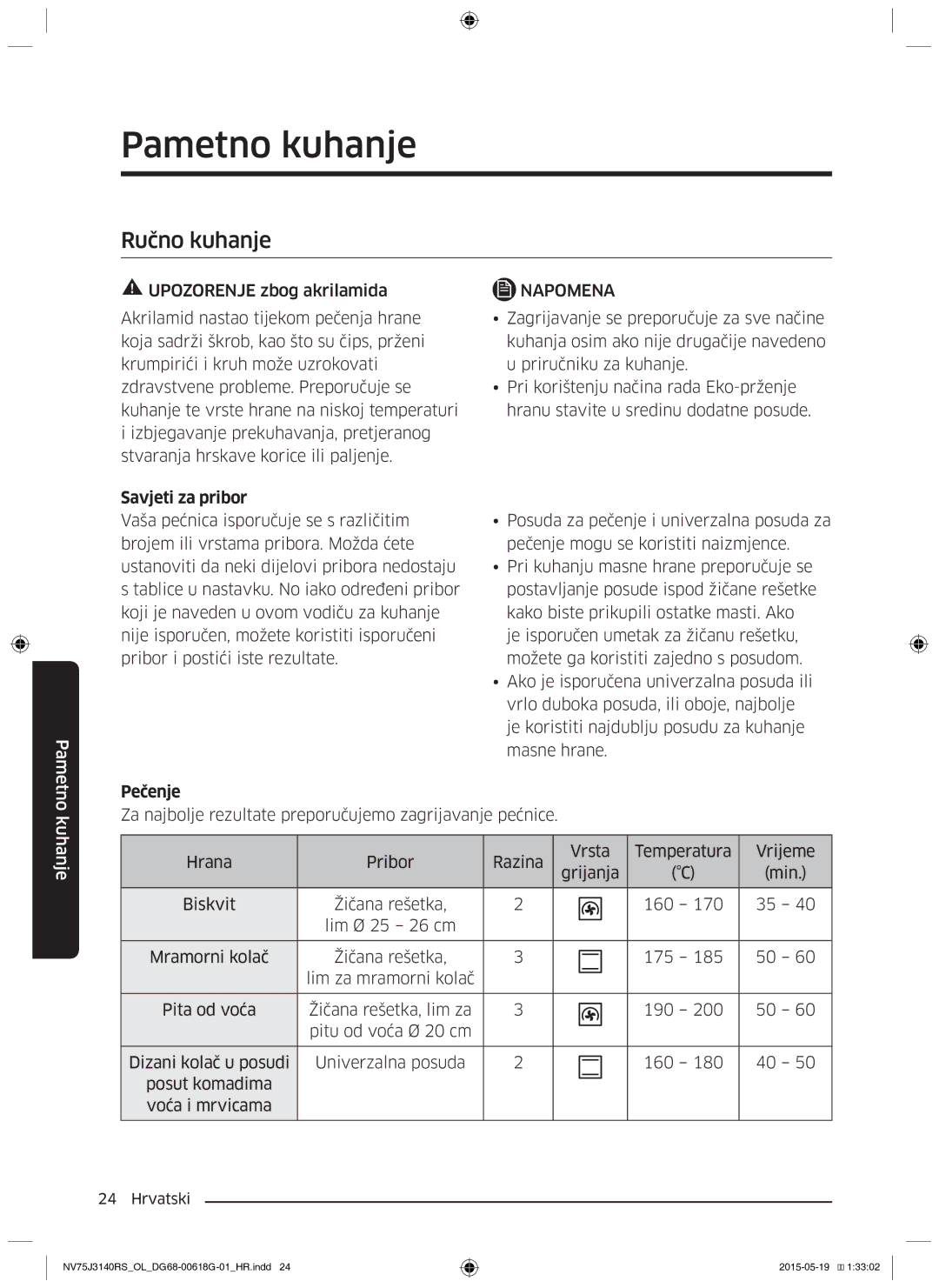 Samsung NV75J3140RS/OL, NV75J3140BS/OL, NV75J3140BB/OL manual Pametno kuhanje, Ručno kuhanje, Savjeti za pribor, Pečenje 