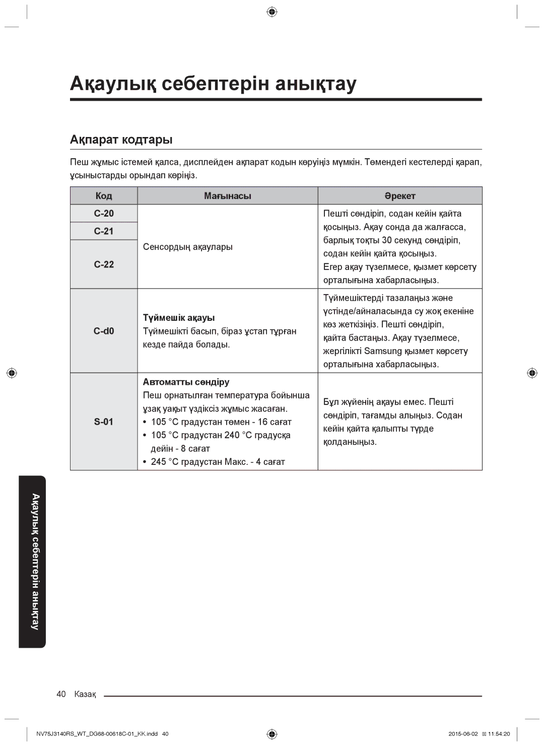 Samsung NV75J3140BB/WT, NV75J3140BW/WT manual Ақпарат кодтары, Код Мағынасы Әрекет, Түймешік ақауы, Автоматты сөндіру 