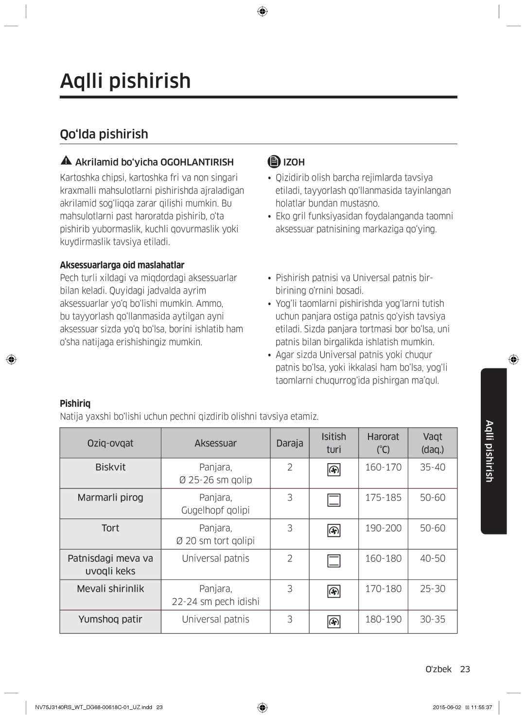 Samsung NV75J3140BW/WT, NV75J3140RS/WT, NV75J3140RW/WT manual Qo‘lda pishirish, Aksessuarlarga oid maslahatlar, Pishiriq 