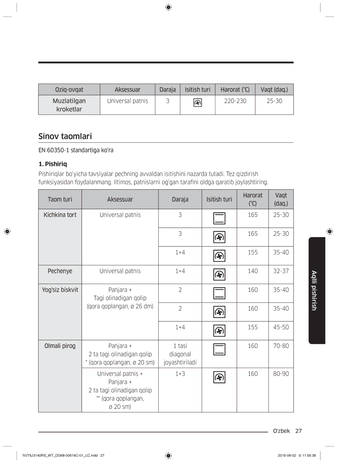 Samsung NV75J3140BS/WT, NV75J3140BW/WT, NV75J3140RS/WT, NV75J3140RW/WT, NV75J3140BB/WT manual Sinov taomlari 