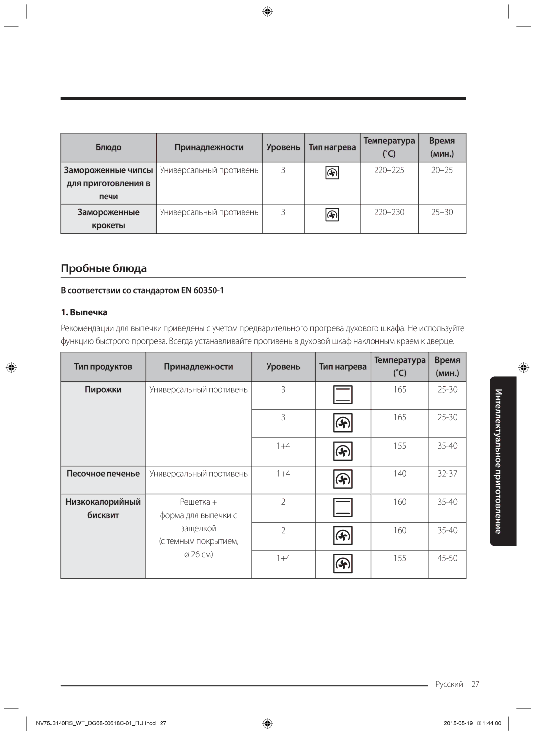 Samsung NV75J3140RW/WT manual Пробные блюда, Соответствии со стандартом EN Выпечка, Тип продуктов Принадлежности Уровень 