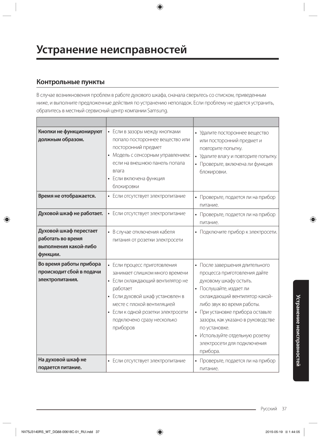 Samsung NV75J3140RW/WT, NV75J3140BW/WT, NV75J3140RS/WT, NV75J3140BB/WT manual Устранение неисправностей, Контрольные пункты 