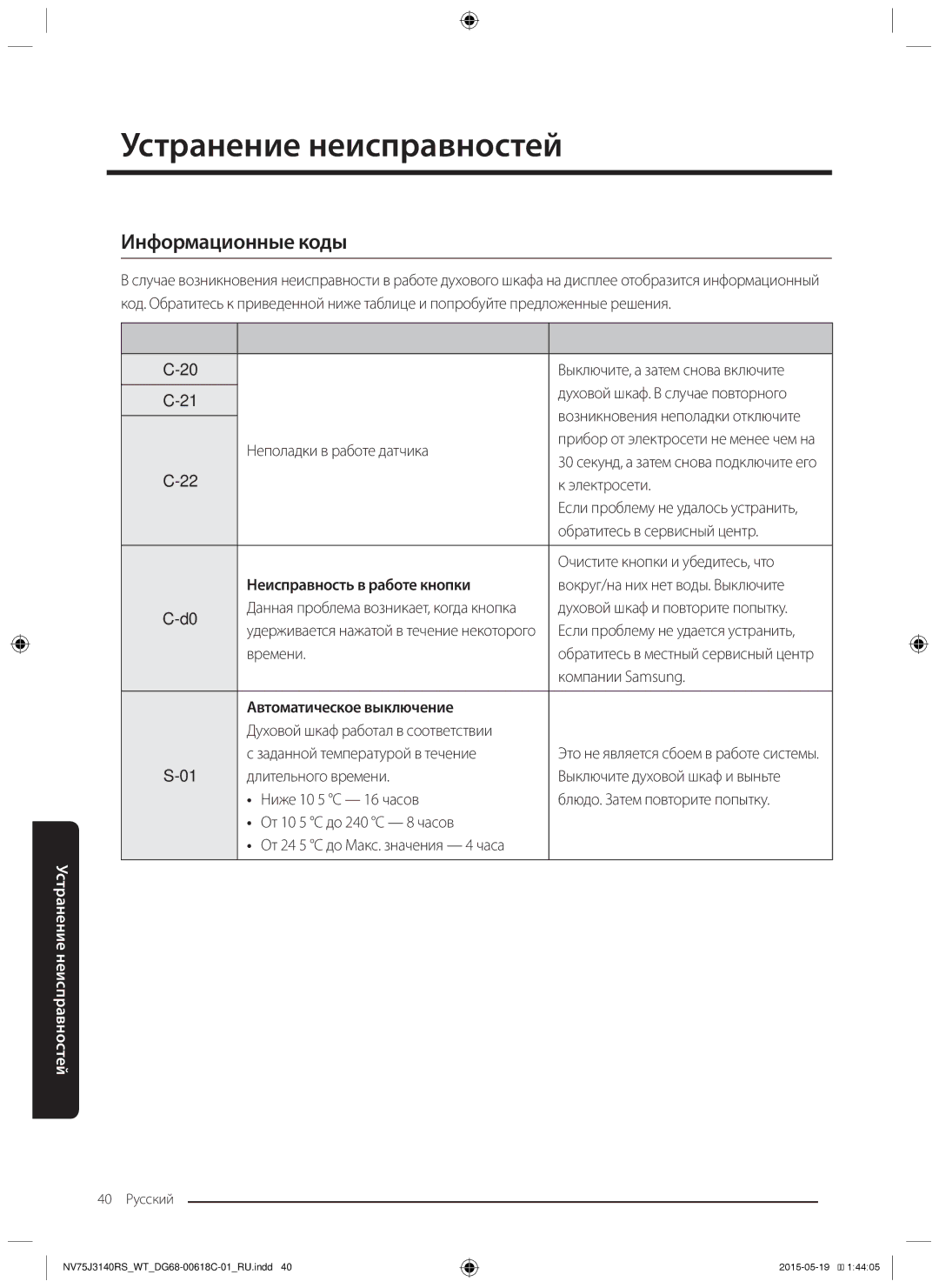 Samsung NV75J3140BW/WT Информационные коды, Код Значение Решение, Неисправность в работе кнопки, Автоматическое выключение 