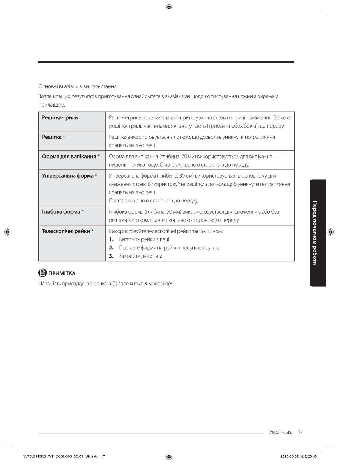 Samsung NV75J3140RS/WT, NV75J3140BW/WT, NV75J3140RW/WT, NV75J3140BB/WT manual Решітка-гриль, Глибока форма, Телескопічні рейки 