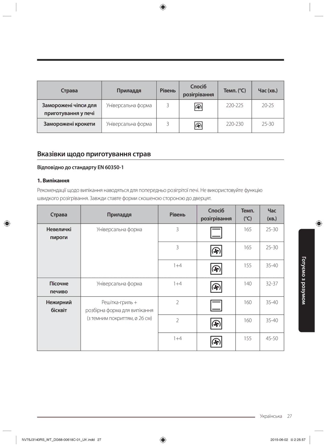 Samsung NV75J3140RS/WT, NV75J3140BW/WT manual Вказівки щодо приготування страв, Відповідно до стандарту EN Випікання 