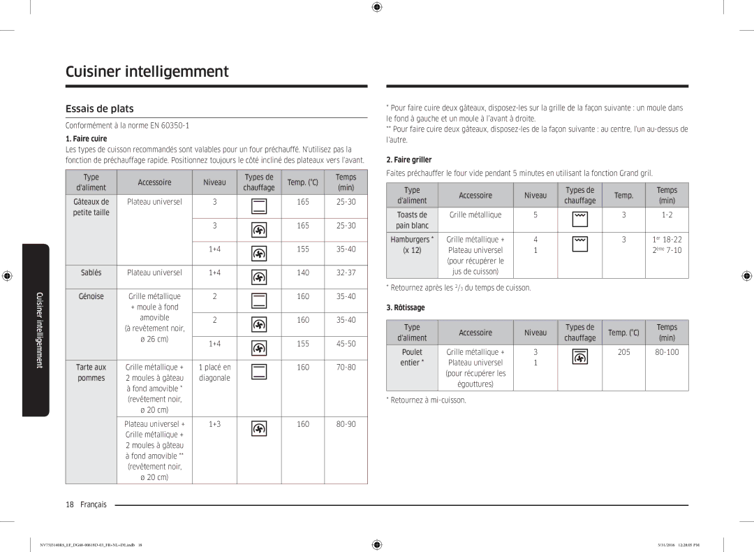 Samsung NV75J3140RS/EF manual Essais de plats 