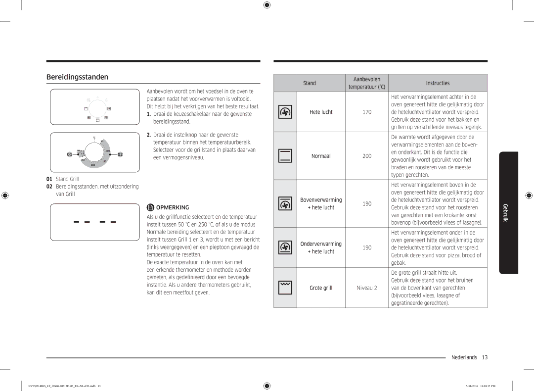 Samsung NV75J3140RS/EF manual Bereidingsstanden 