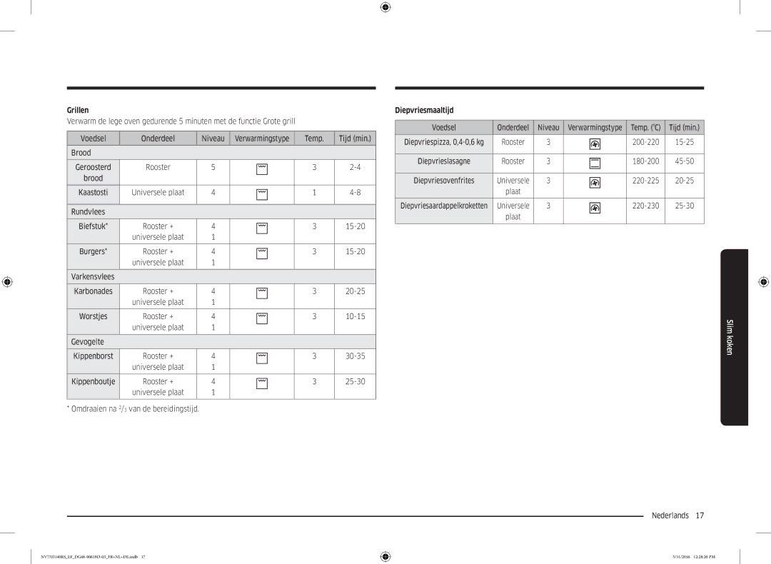 Samsung NV75J3140RS/EF manual Grillen, Diepvriesmaaltijd 
