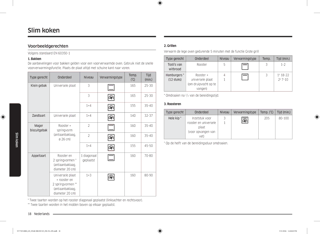 Samsung NV75J3140RS/EF manual Voorbeeldgerechten 