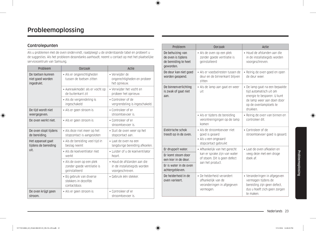 Samsung NV75J3140RS/EF manual Probleemoplossing, Controlepunten, Ingedrukt Het opnieuw, Verwijder het vocht en 