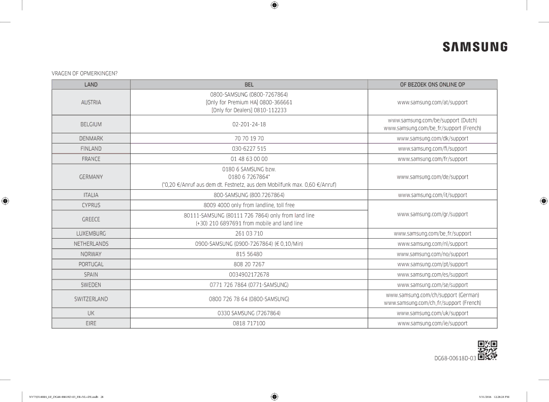 Samsung NV75J3140RS/EF manual Vragen of OPMERKINGEN? Land BEL Bezoek ONS Online OP 