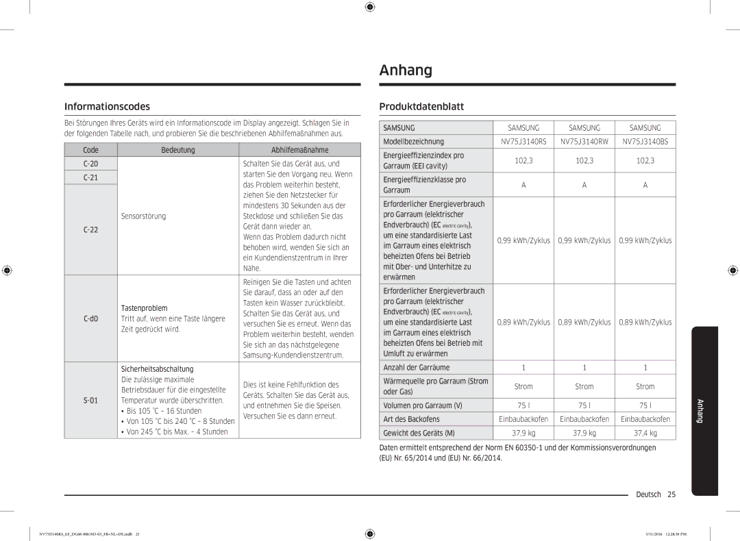 Samsung NV75J3140RS/EF manual Anhang, Informationscodes, Produktdatenblatt 