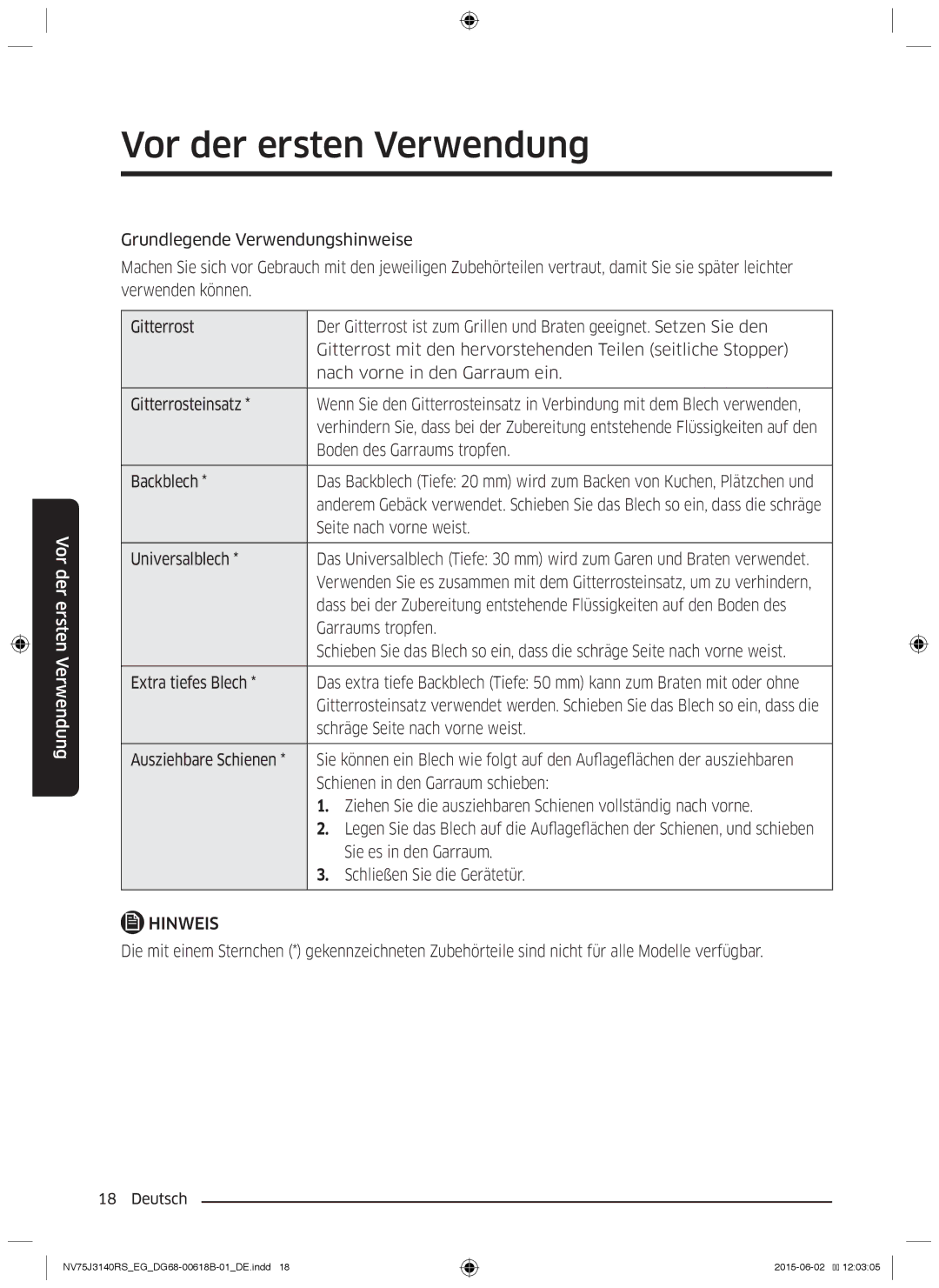 Samsung NV75J3140RS/EG manual Boden des Garraums tropfen 