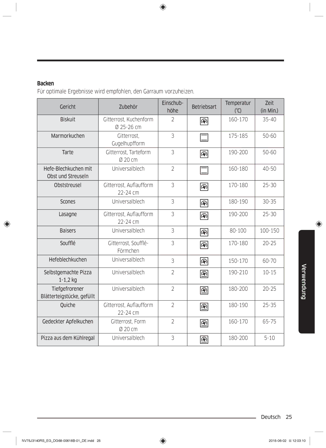 Samsung NV75J3140RS/EG manual Backen 