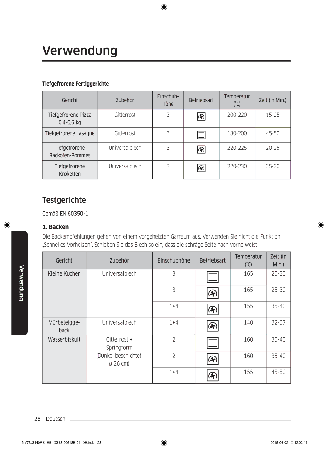 Samsung NV75J3140RS/EG manual Testgerichte, Tiefgefrorene Fertiggerichte 