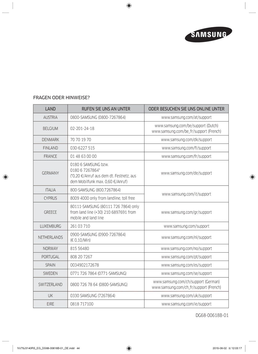 Samsung NV75J3140RS/EG manual Fragen Oder HINWEISE? Land Rufen SIE UNS AN Unter 