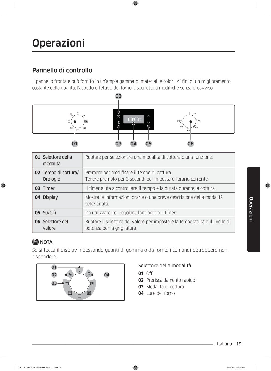 Samsung NV75J3140RS/ET manual Operazioni, Pannello di controllo 