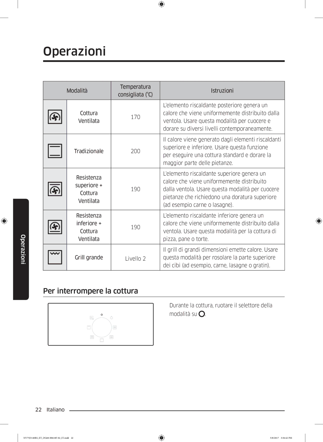 Samsung NV75J3140RS/ET manual Per interrompere la cottura 