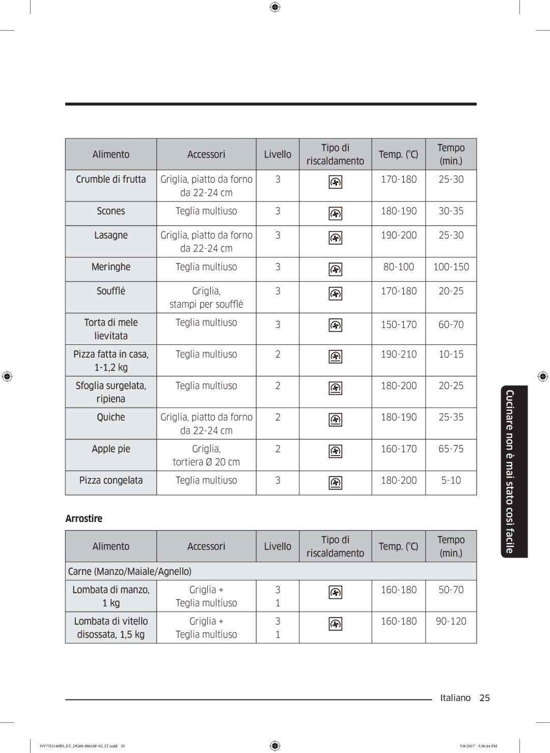 Samsung NV75J3140RS/ET manual Arrostire 