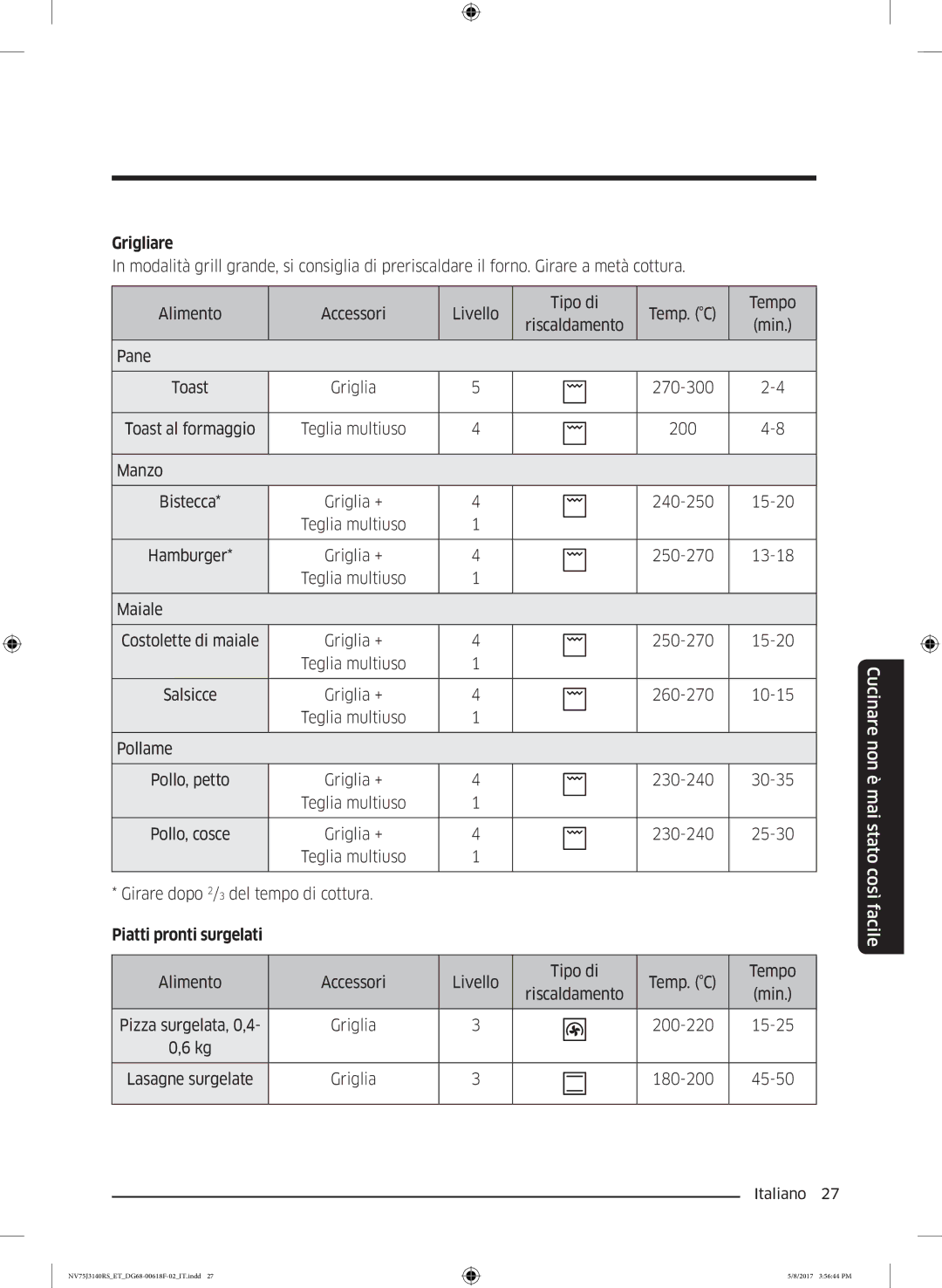 Samsung NV75J3140RS/ET manual Grigliare 