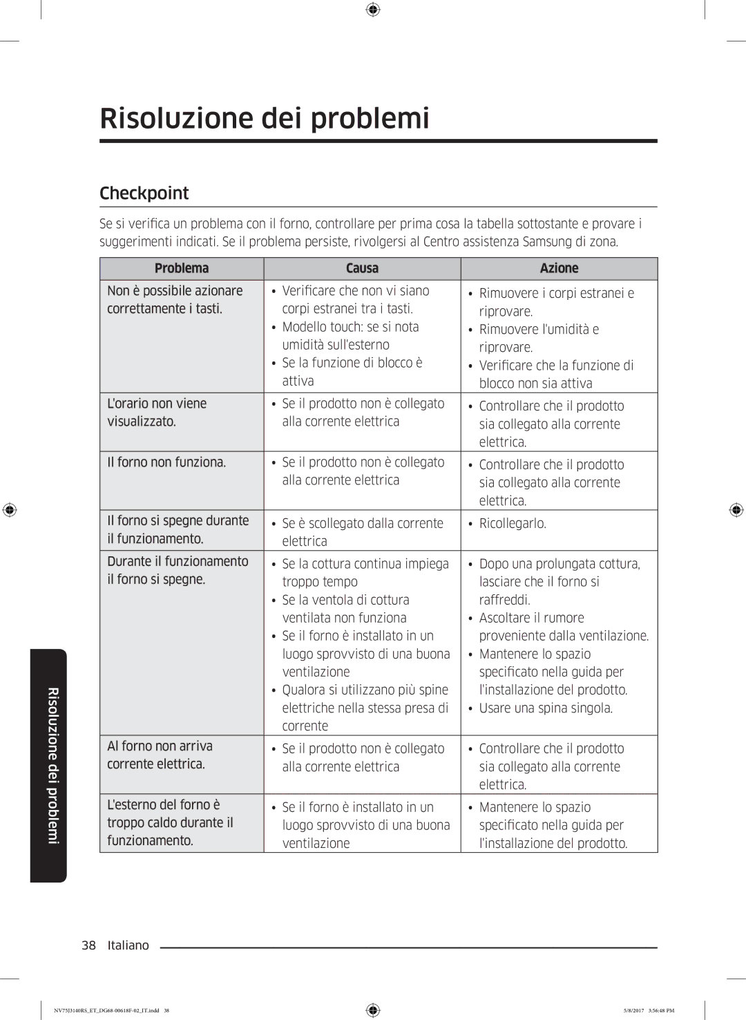 Samsung NV75J3140RS/ET manual Risoluzione dei problemi, Checkpoint, Problema Causa Azione 