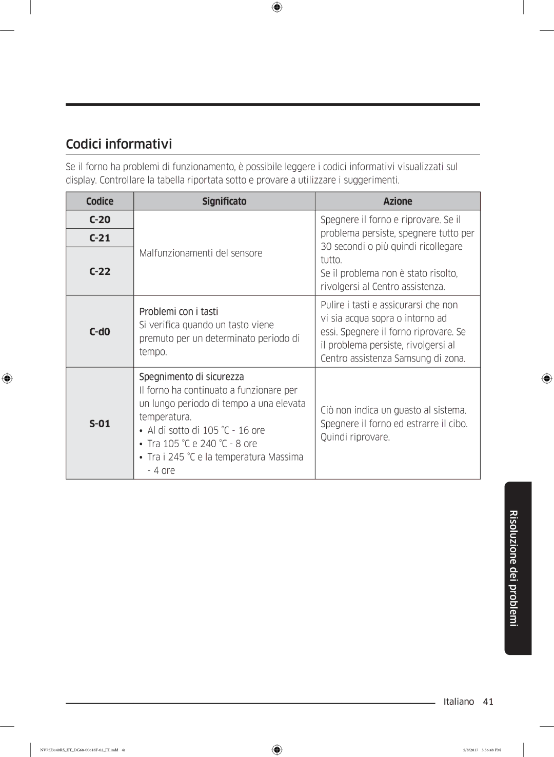 Samsung NV75J3140RS/ET manual Codici informativi, Codice Significato Azione 