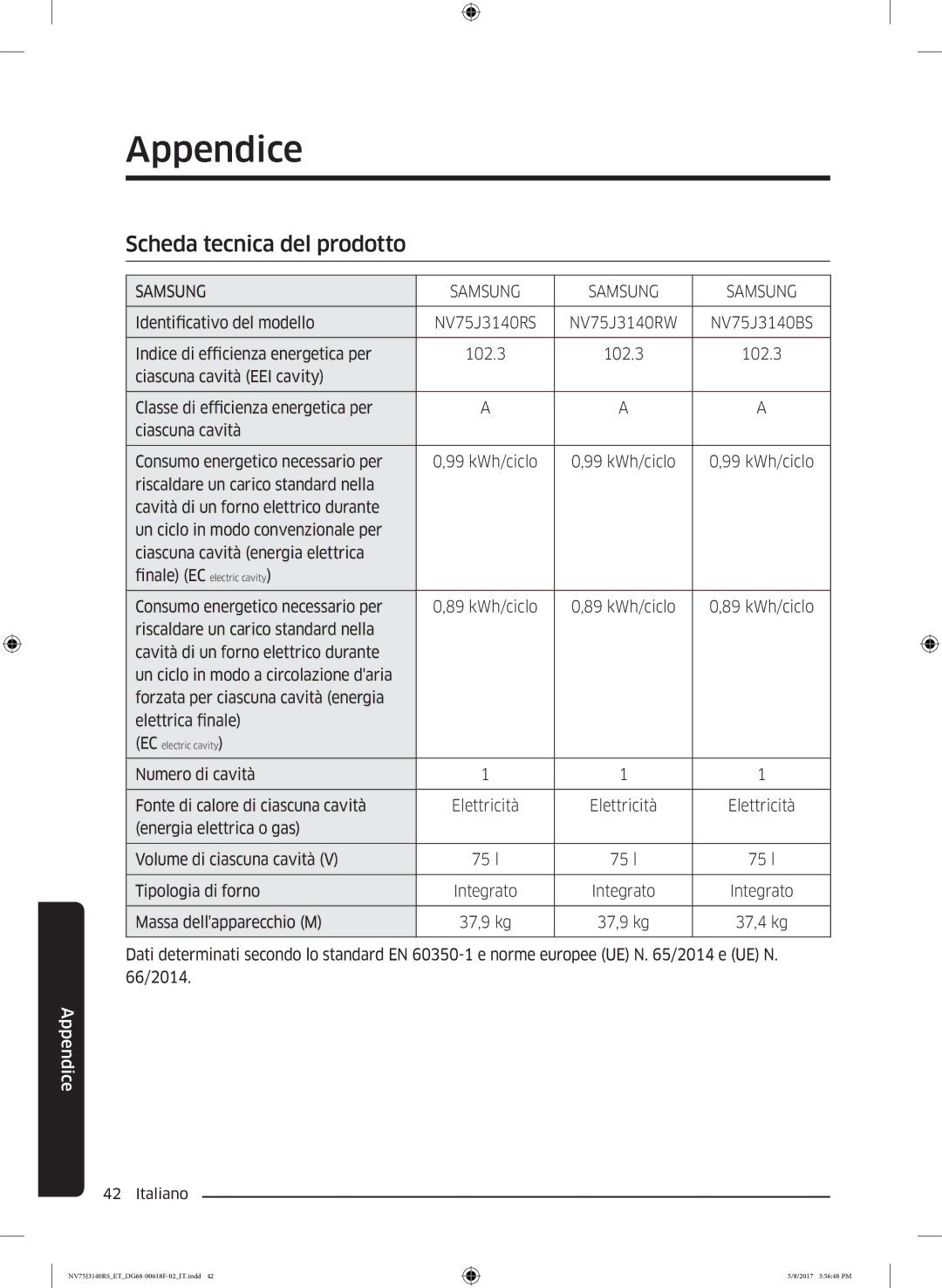 Samsung NV75J3140RS/ET manual Appendice, Scheda tecnica del prodotto 