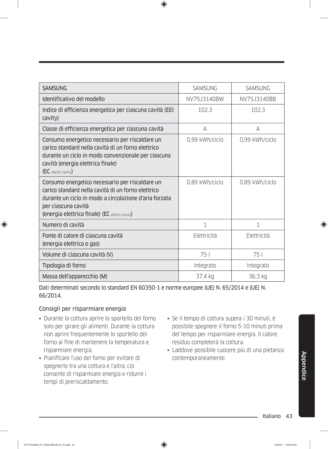 Samsung NV75J3140RS/ET manual Consumo energetico necessario per riscaldare un 