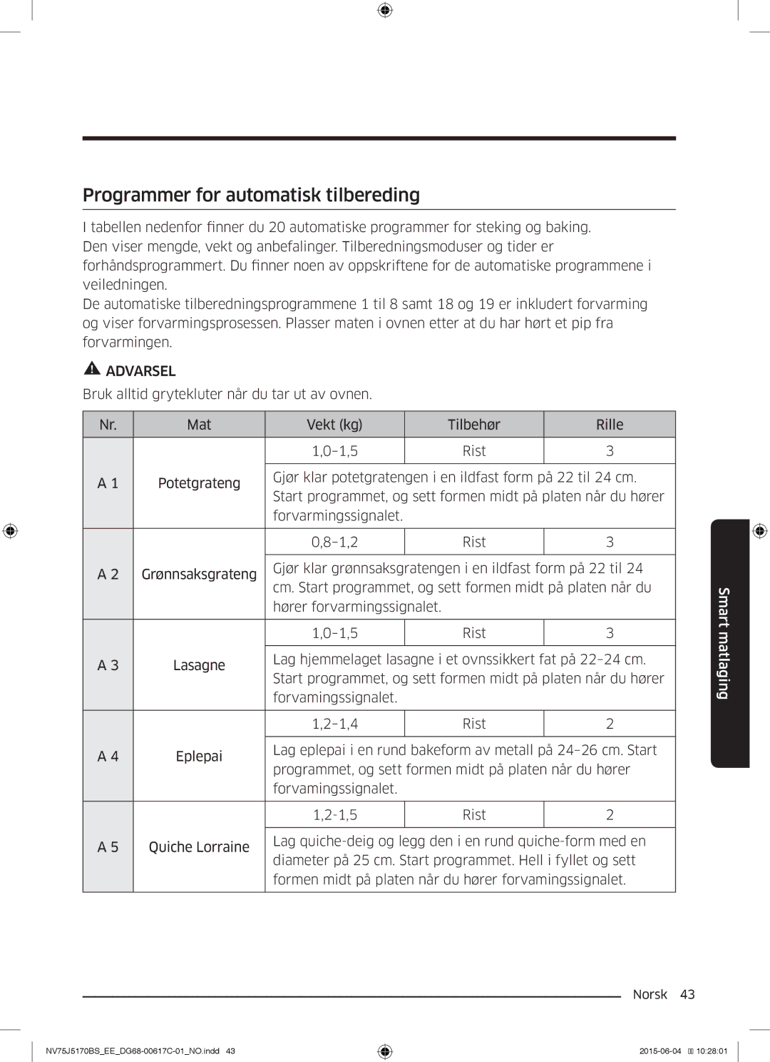 Samsung NV75J5170BS/EE manual Programmer for automatisk tilbereding 