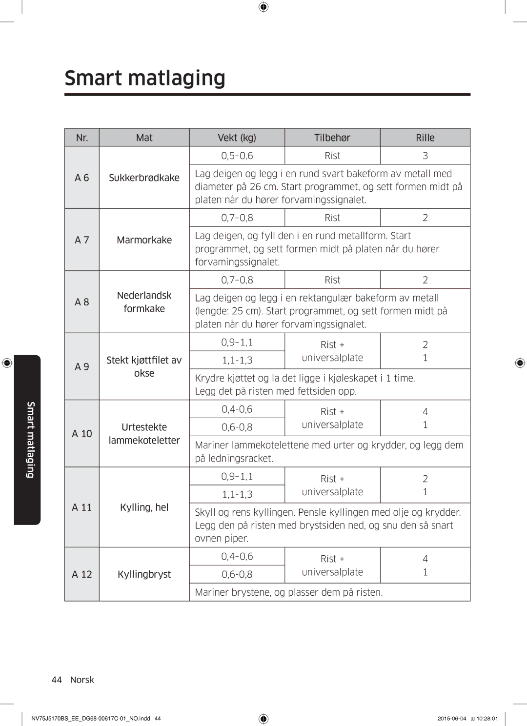 Samsung NV75J5170BS/EE manual Smart matlaging 