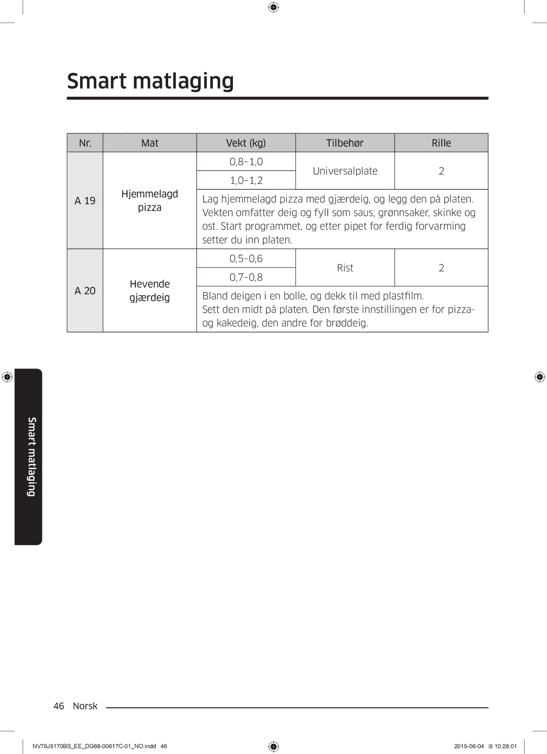 Samsung NV75J5170BS/EE manual Smart matlaging 