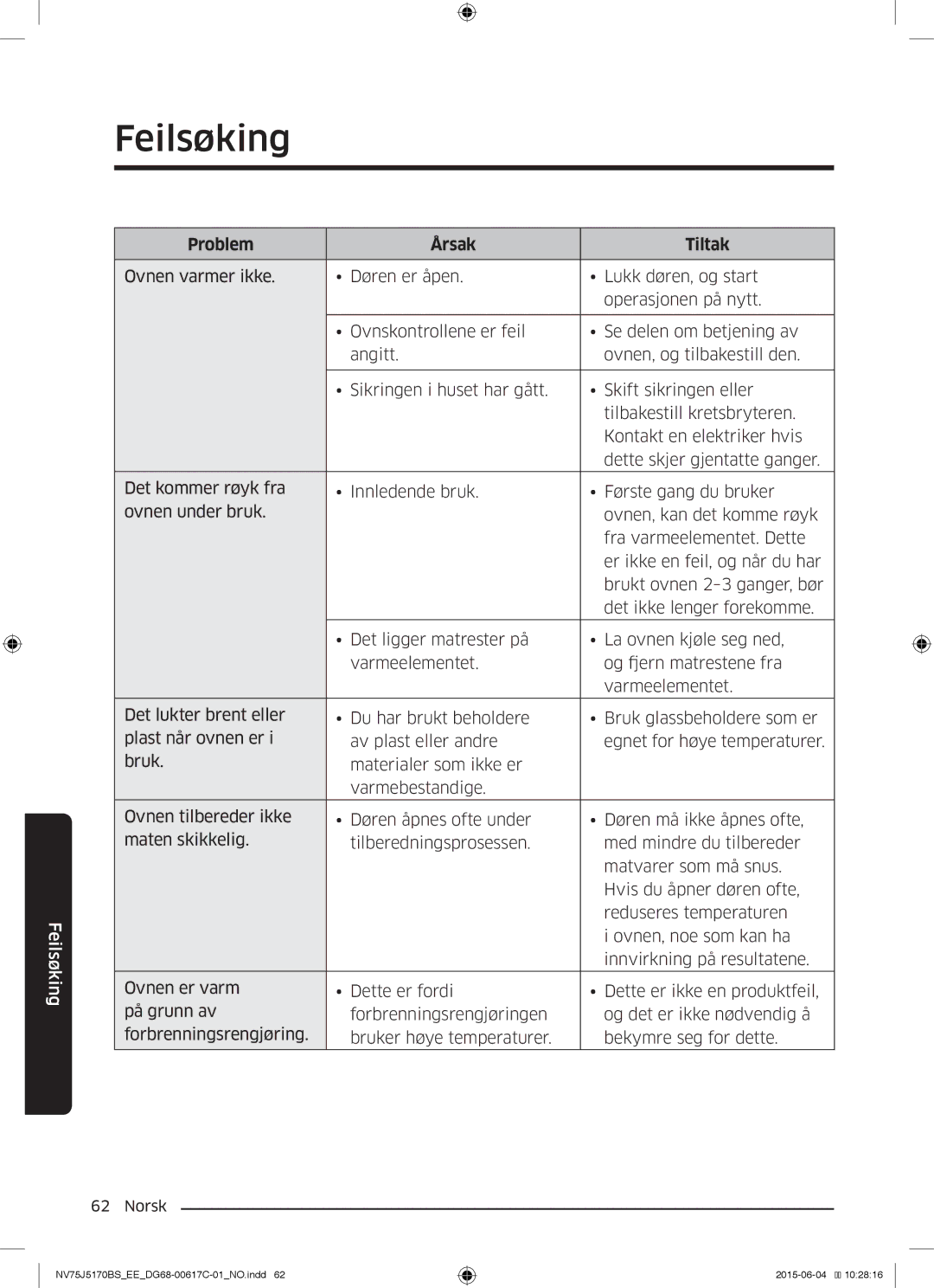 Samsung NV75J5170BS/EE manual Feilsøking 