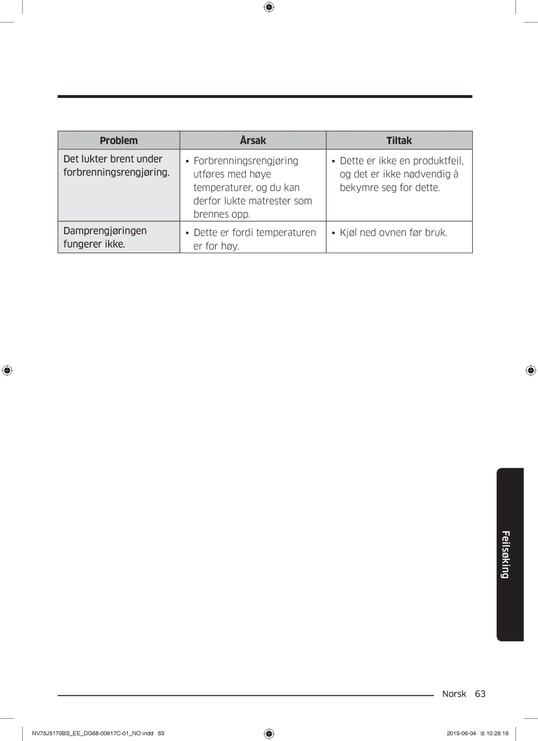 Samsung NV75J5170BS/EE manual Problem Årsak Tiltak 