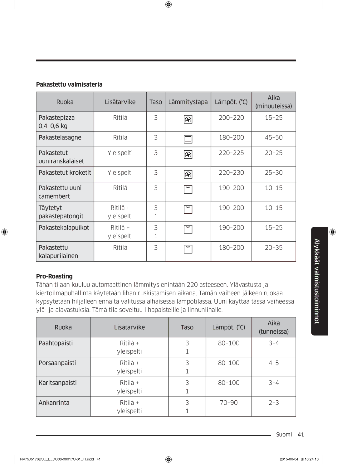 Samsung NV75J5170BS/EE manual Pakastettu valmisateria, Pro-Roasting 