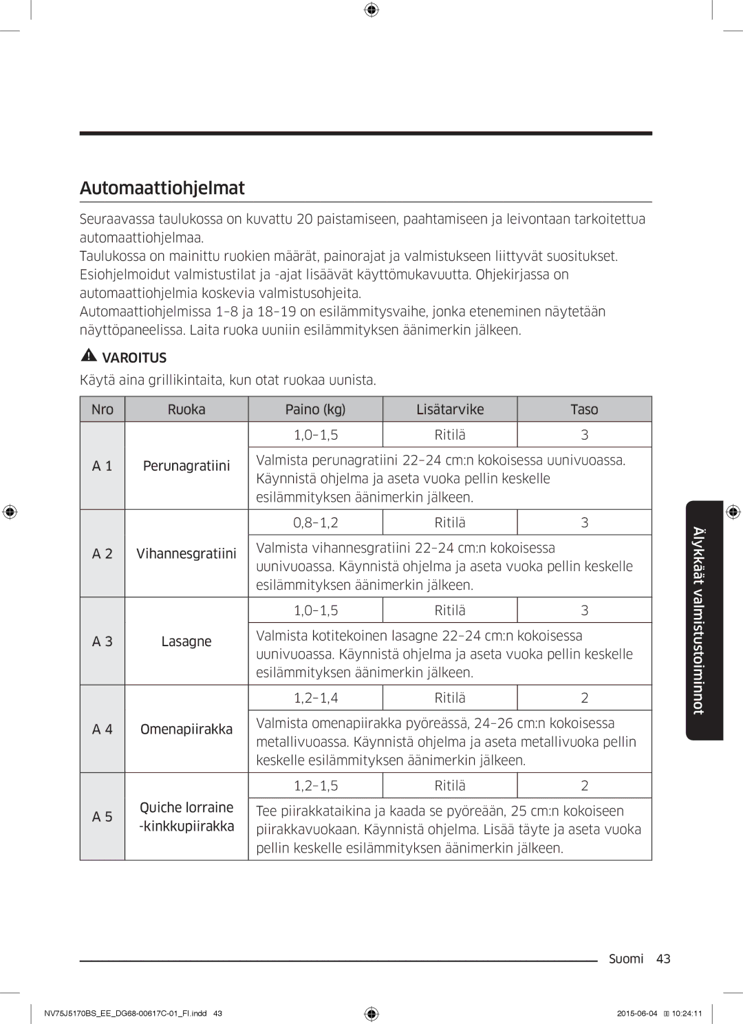 Samsung NV75J5170BS/EE manual Automaattiohjelmat 