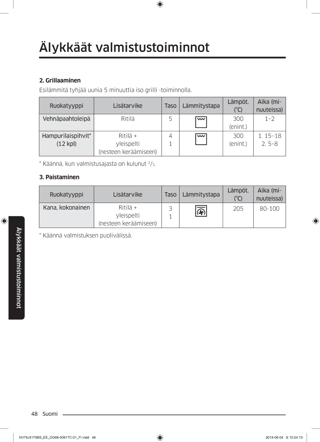 Samsung NV75J5170BS/EE manual Grillaaminen 