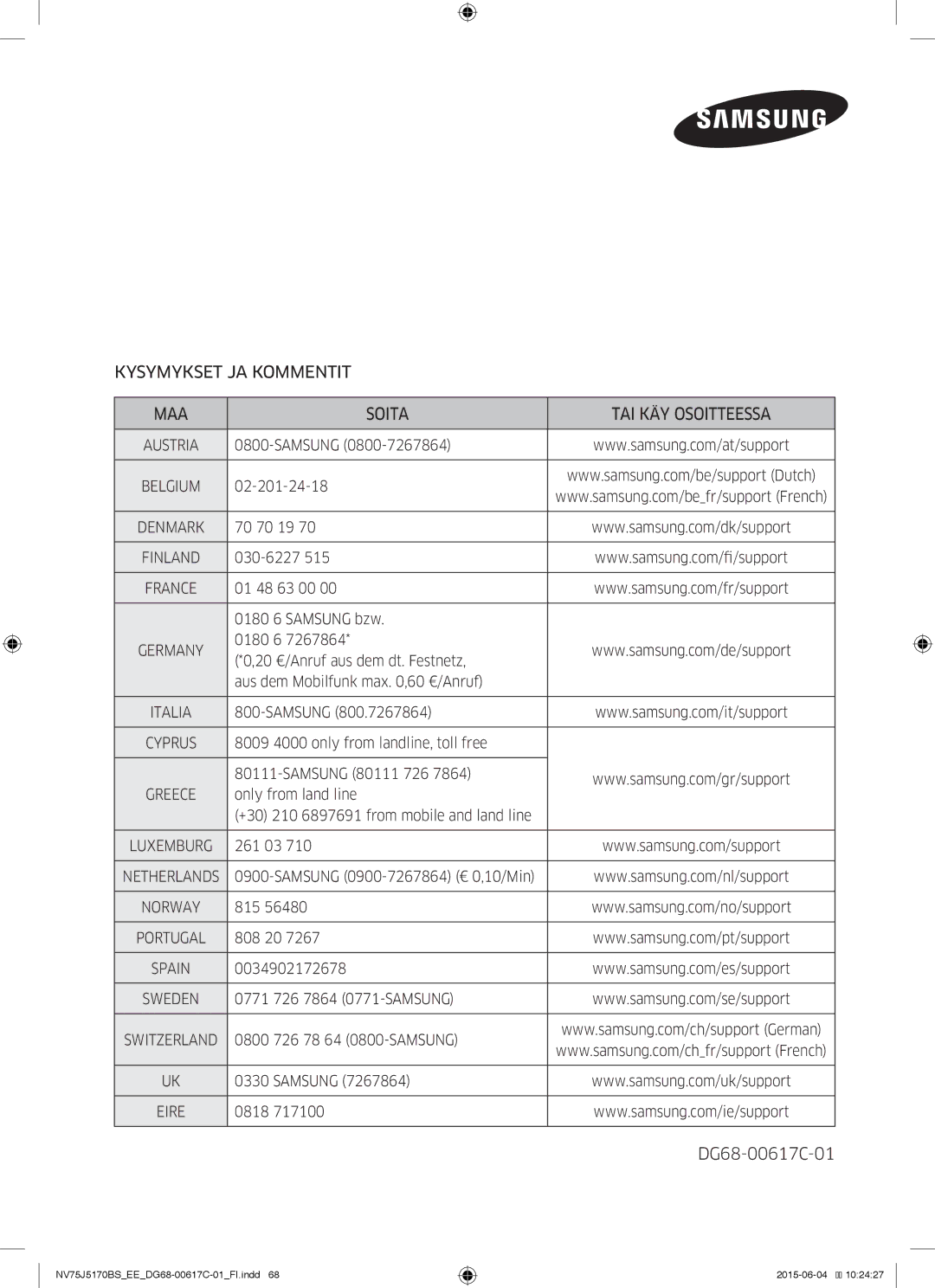 Samsung NV75J5170BS/EE manual Kysymykset JA Kommentit MAA Soita TAI KÄY Osoitteessa 