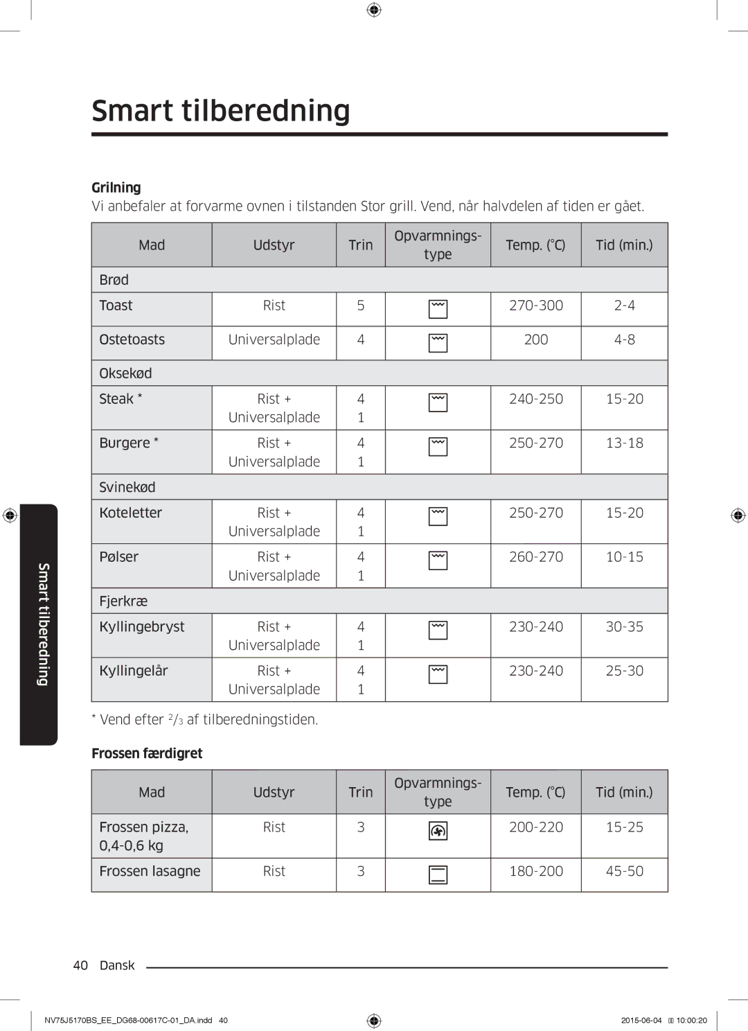 Samsung NV75J5170BS/EE manual Grilning, Frossen færdigret 