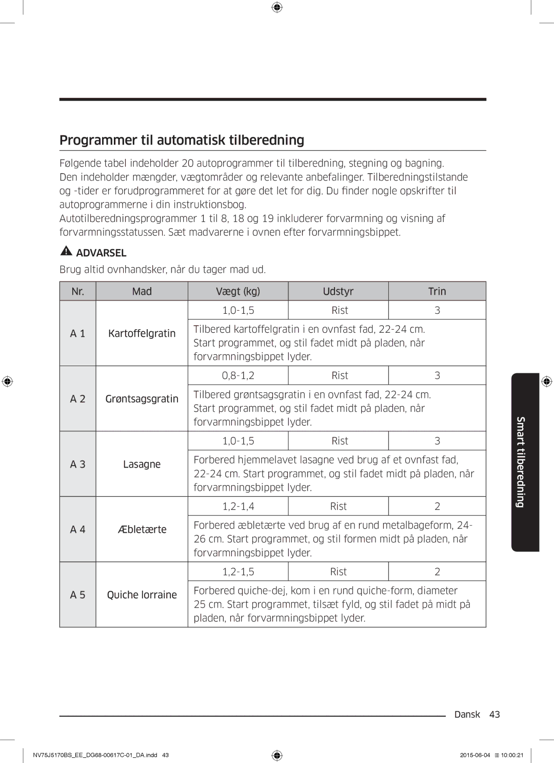 Samsung NV75J5170BS/EE manual Programmer til automatisk tilberedning 