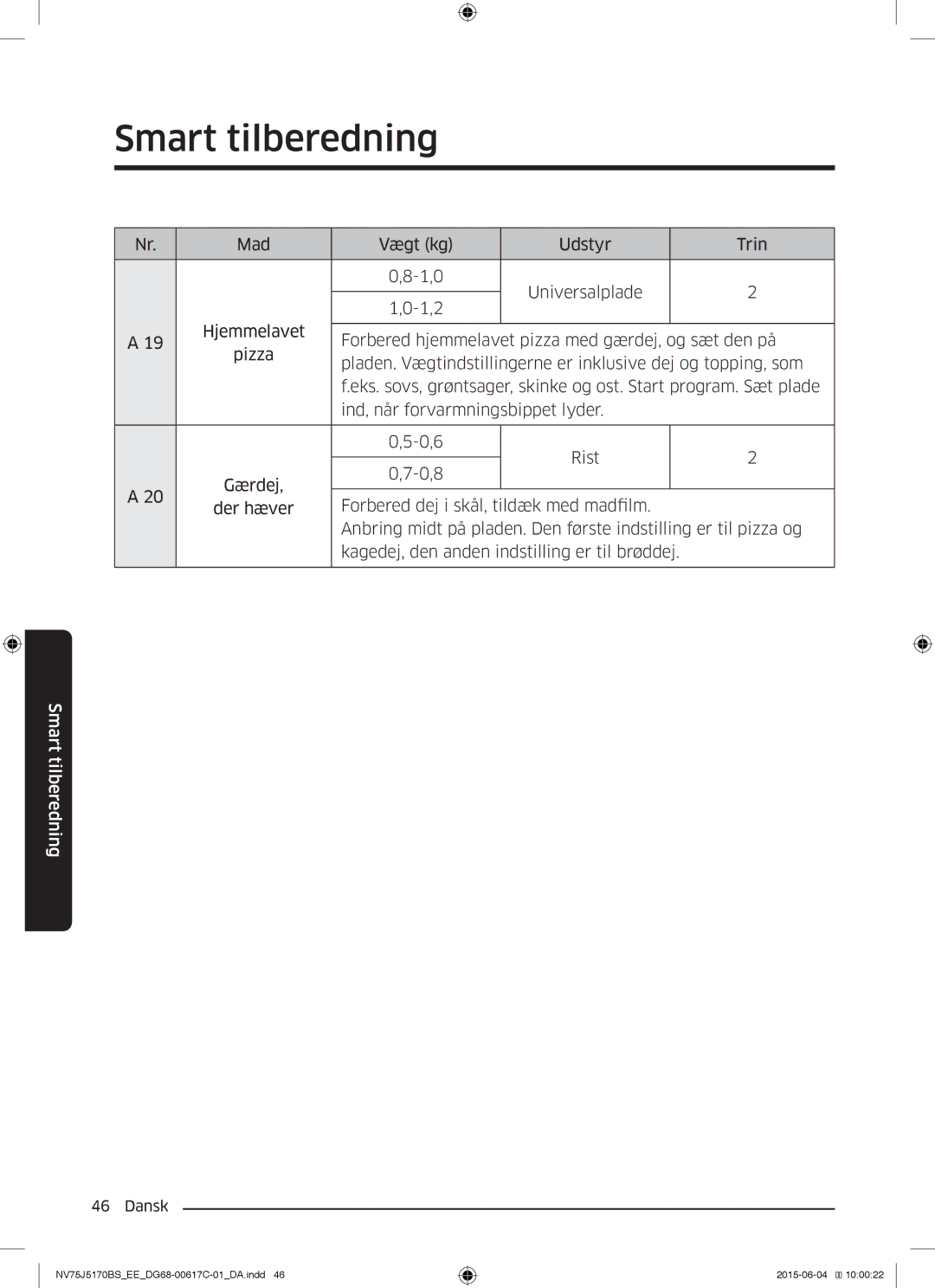 Samsung NV75J5170BS/EE manual Smart tilberedning 