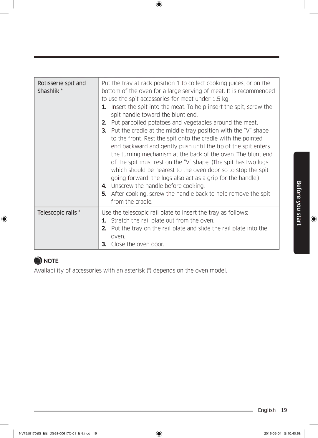 Samsung NV75J5170BS/EE manual Before you start 