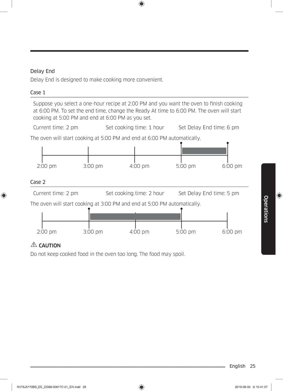 Samsung NV75J5170BS/EE manual Operations 