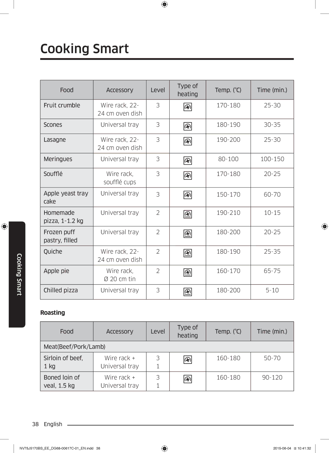 Samsung NV75J5170BS/EE manual Cooking Smart, Roasting 