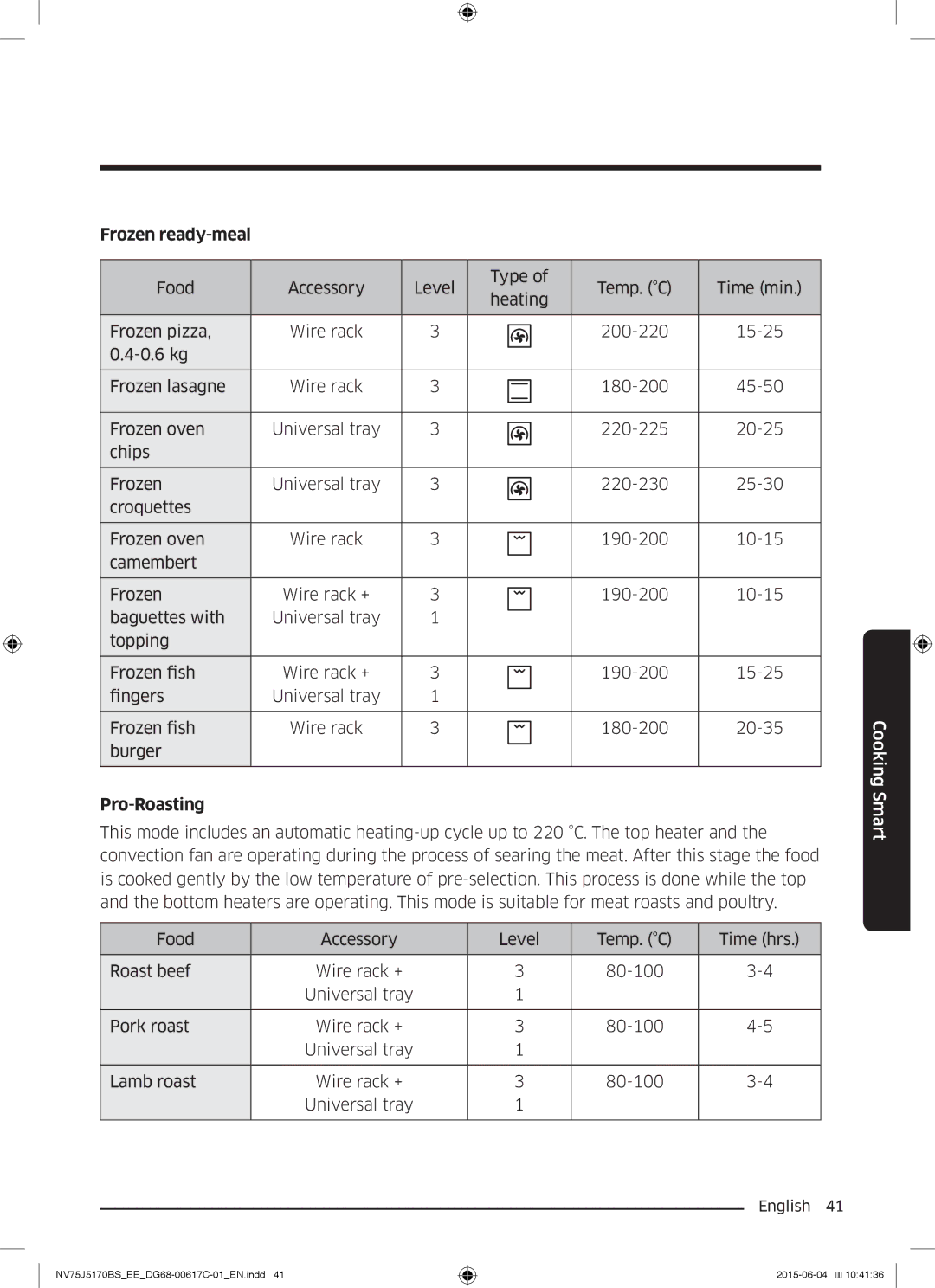 Samsung NV75J5170BS/EE manual Frozen ready-meal, Pro-Roasting 