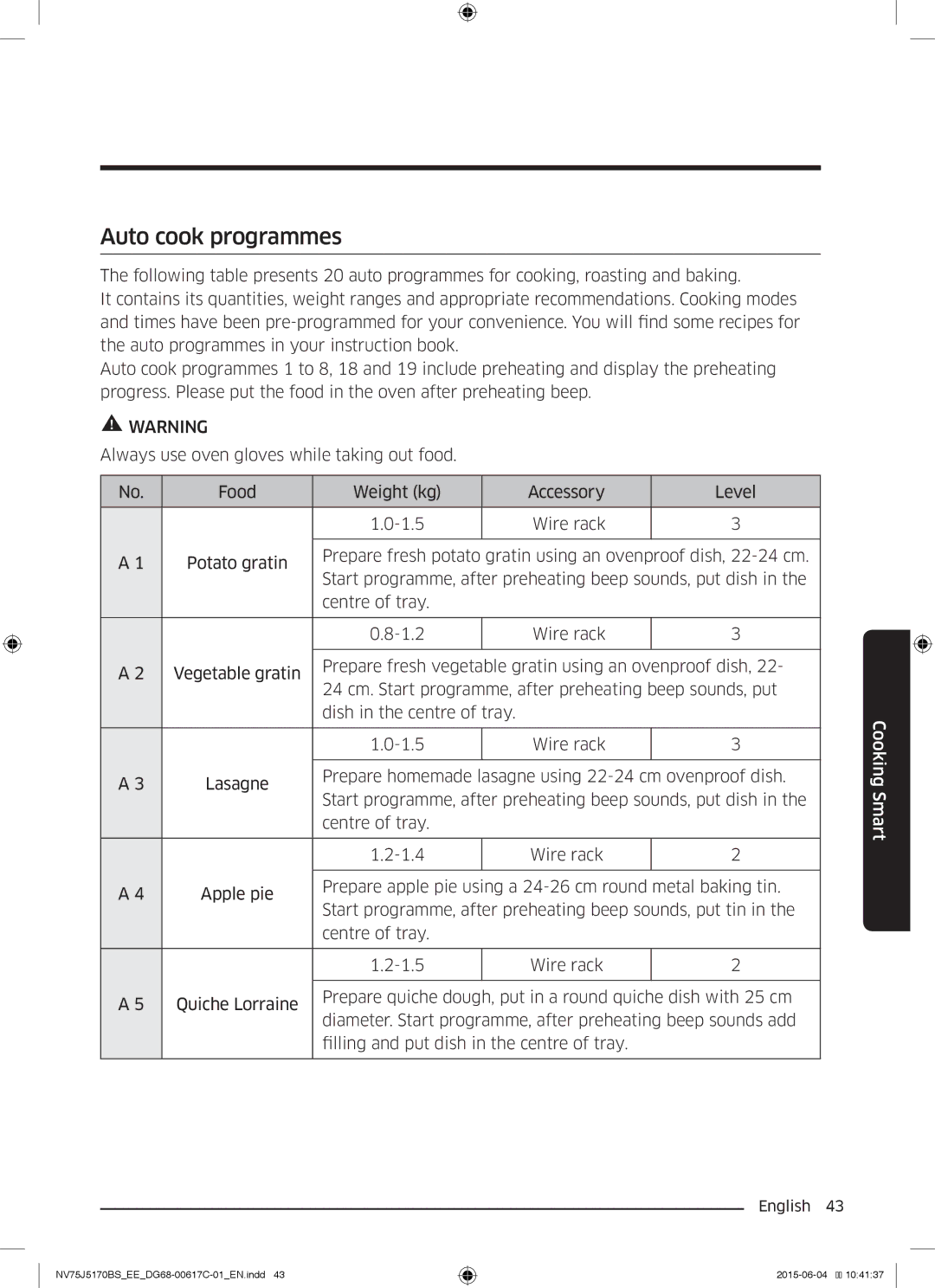 Samsung NV75J5170BS/EE manual Auto cook programmes 