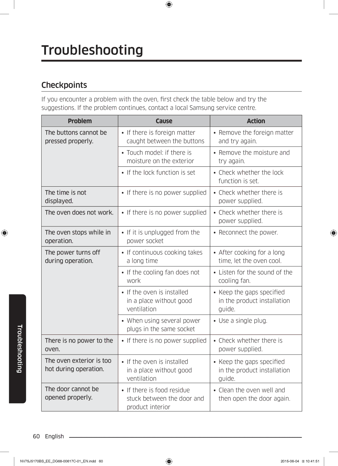 Samsung NV75J5170BS/EE manual Troubleshooting, Checkpoints, Problem Cause Action 